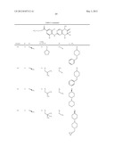 Combinations for the Treatment of Diseases involving Cell Proliferation diagram and image