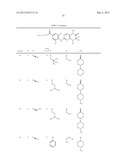 Combinations for the Treatment of Diseases involving Cell Proliferation diagram and image