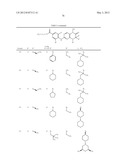 Combinations for the Treatment of Diseases involving Cell Proliferation diagram and image