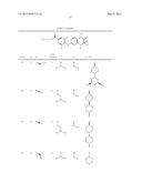 Combinations for the Treatment of Diseases involving Cell Proliferation diagram and image