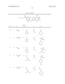 Combinations for the Treatment of Diseases involving Cell Proliferation diagram and image