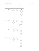 Combinations for the Treatment of Diseases involving Cell Proliferation diagram and image