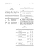 IDENTIFICATION OF A NOVEL RETROVIRUS IN PATIENTS WITH BENIGN PROSTATIC     HYPERPLASIA diagram and image