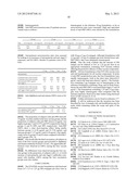 COMBINATION VACCINES WITH LOW DOES OF HIB CONJUGATE diagram and image