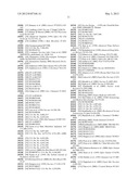 COMBINATION VACCINES WITH LOW DOES OF HIB CONJUGATE diagram and image