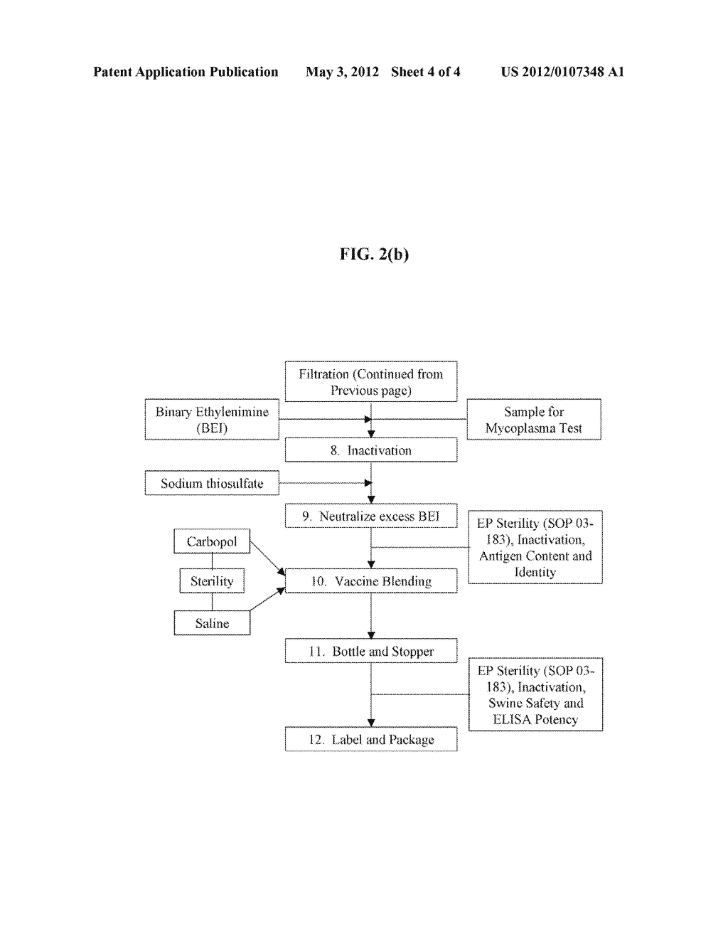 MULTIVALENT PCV2 IMMUNOGENIC COMPOSITIONS AND METHODS OF PRODUCING SUCH     COMPOSITIONS - diagram, schematic, and image 05