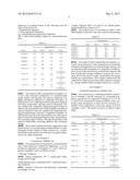 COENZYME Q10-CONTAINING COMPOSITION diagram and image