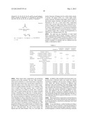 WATER BASE SLURRY COMPOSITION FOR COSMETIC PRODUCTS AND METHODS OF USE diagram and image