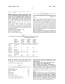 WATER BASE SLURRY COMPOSITION FOR COSMETIC PRODUCTS AND METHODS OF USE diagram and image