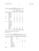 WATER BASE SLURRY COMPOSITION FOR COSMETIC PRODUCTS AND METHODS OF USE diagram and image