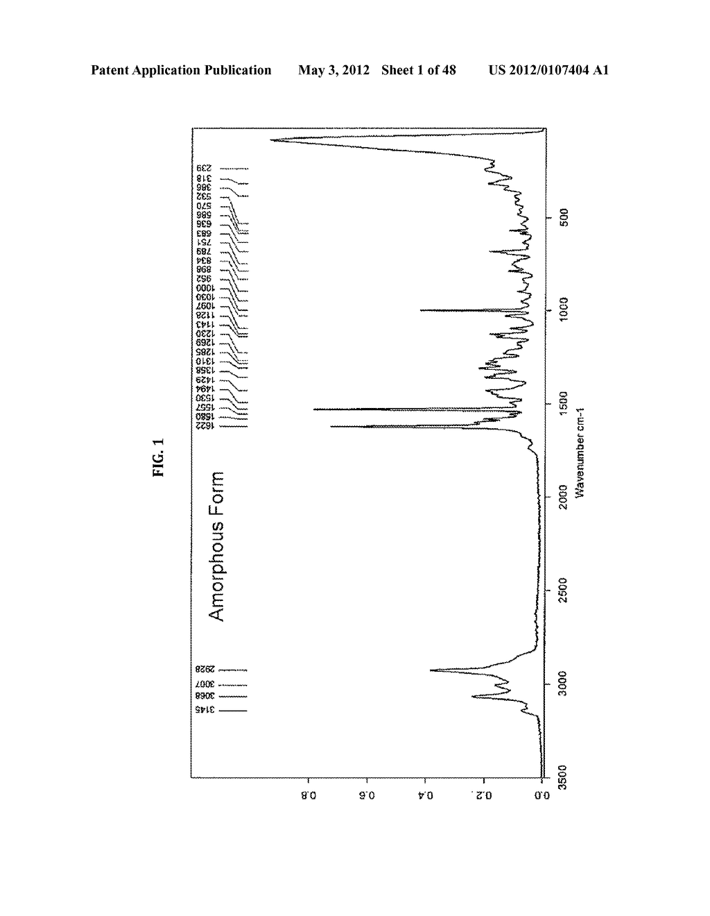 Crystalline Pharmaceutical and Methods of Preparation and Use Thereof - diagram, schematic, and image 02