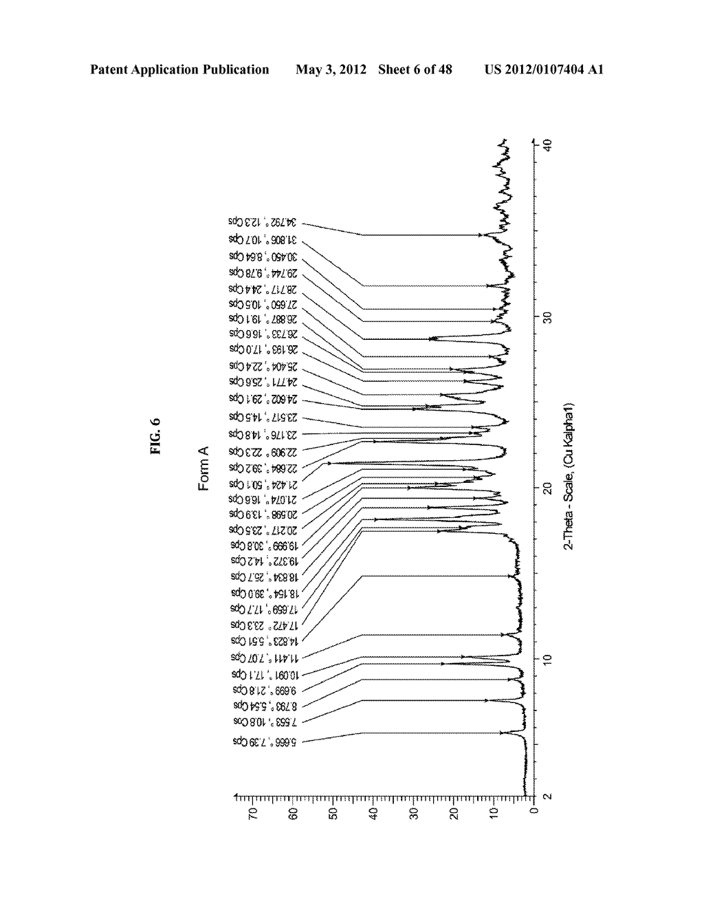 Crystalline Pharmaceutical and Methods of Preparation and Use Thereof - diagram, schematic, and image 07