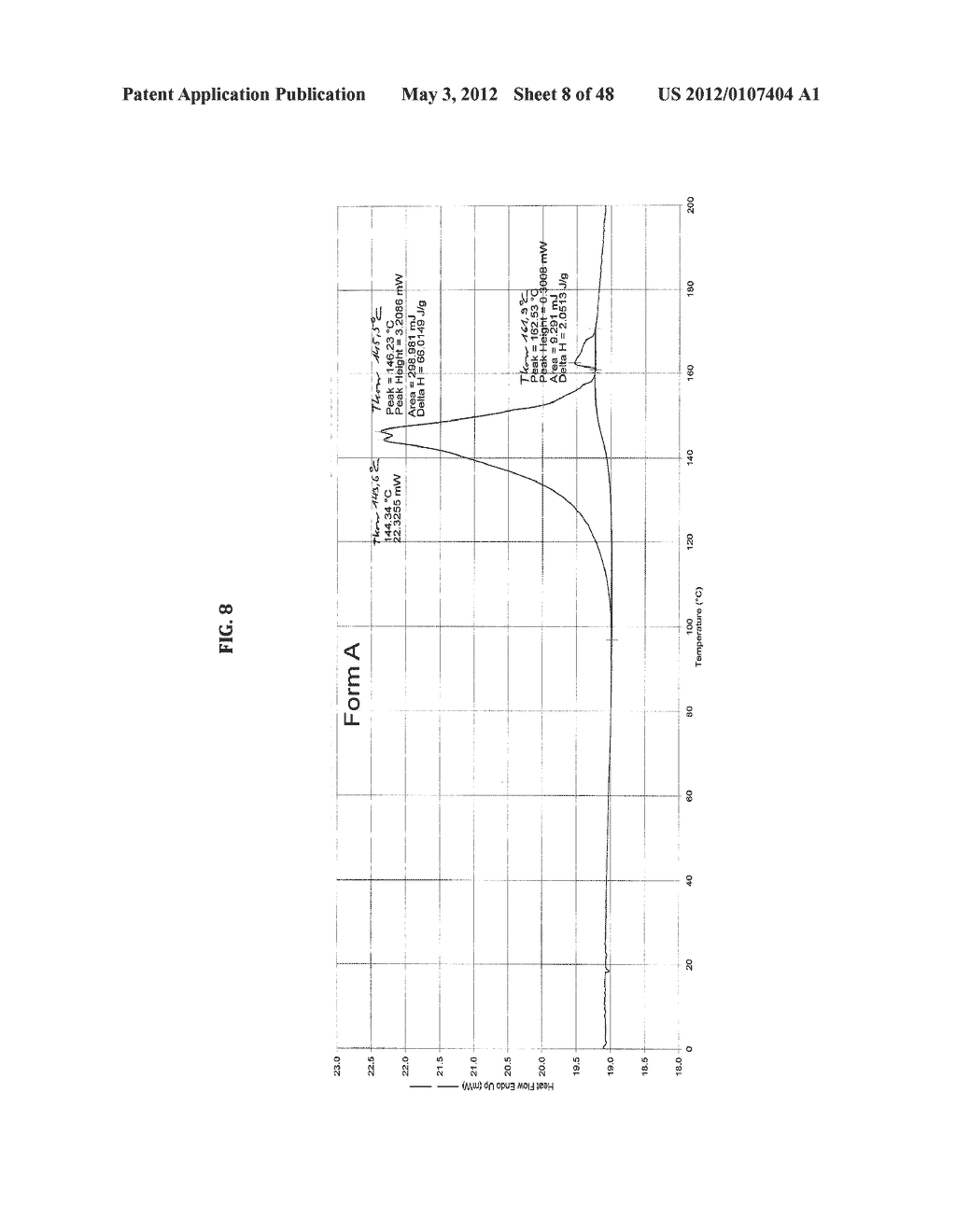 Crystalline Pharmaceutical and Methods of Preparation and Use Thereof - diagram, schematic, and image 09