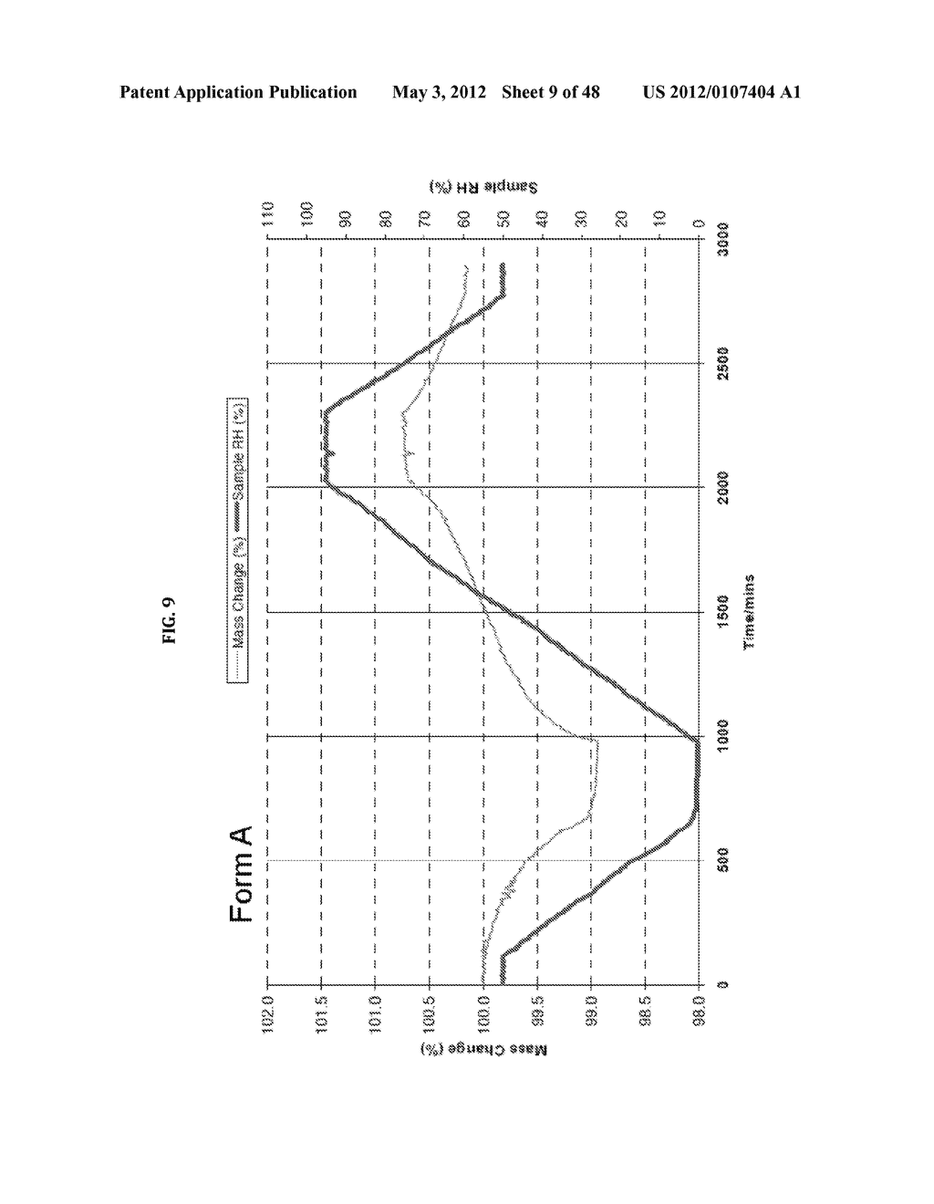 Crystalline Pharmaceutical and Methods of Preparation and Use Thereof - diagram, schematic, and image 10