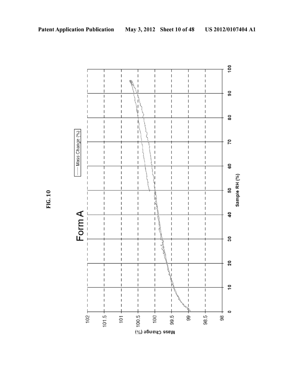 Crystalline Pharmaceutical and Methods of Preparation and Use Thereof - diagram, schematic, and image 11