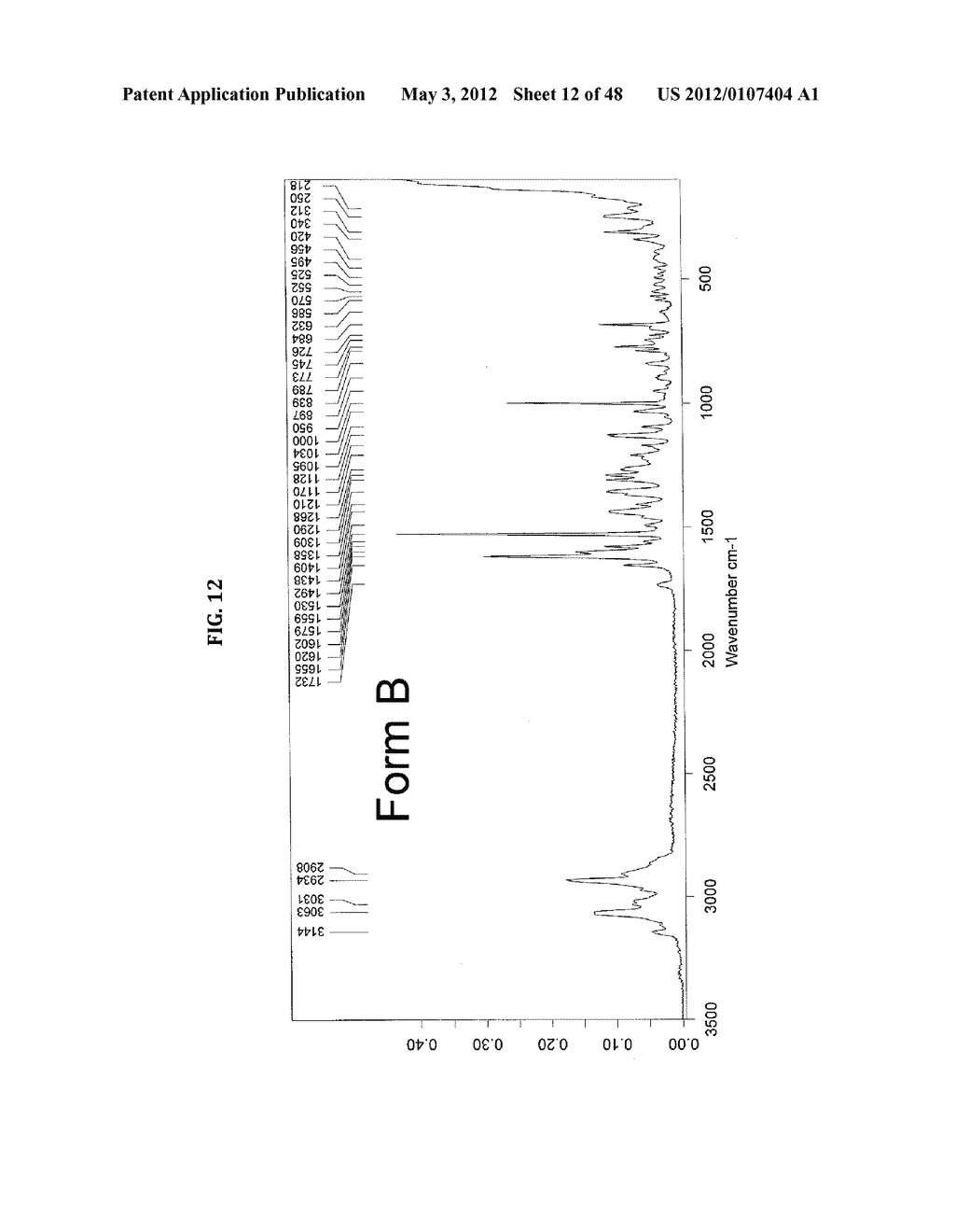 Crystalline Pharmaceutical and Methods of Preparation and Use Thereof - diagram, schematic, and image 13