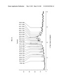 Crystalline Pharmaceutical and Methods of Preparation and Use Thereof diagram and image