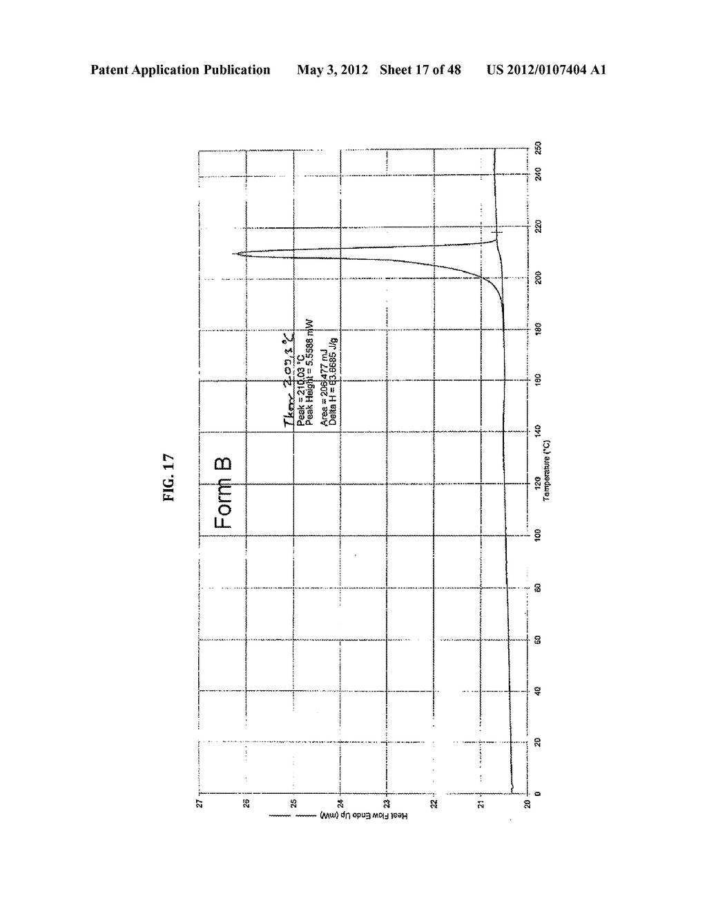 Crystalline Pharmaceutical and Methods of Preparation and Use Thereof - diagram, schematic, and image 18