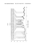 Crystalline Pharmaceutical and Methods of Preparation and Use Thereof diagram and image