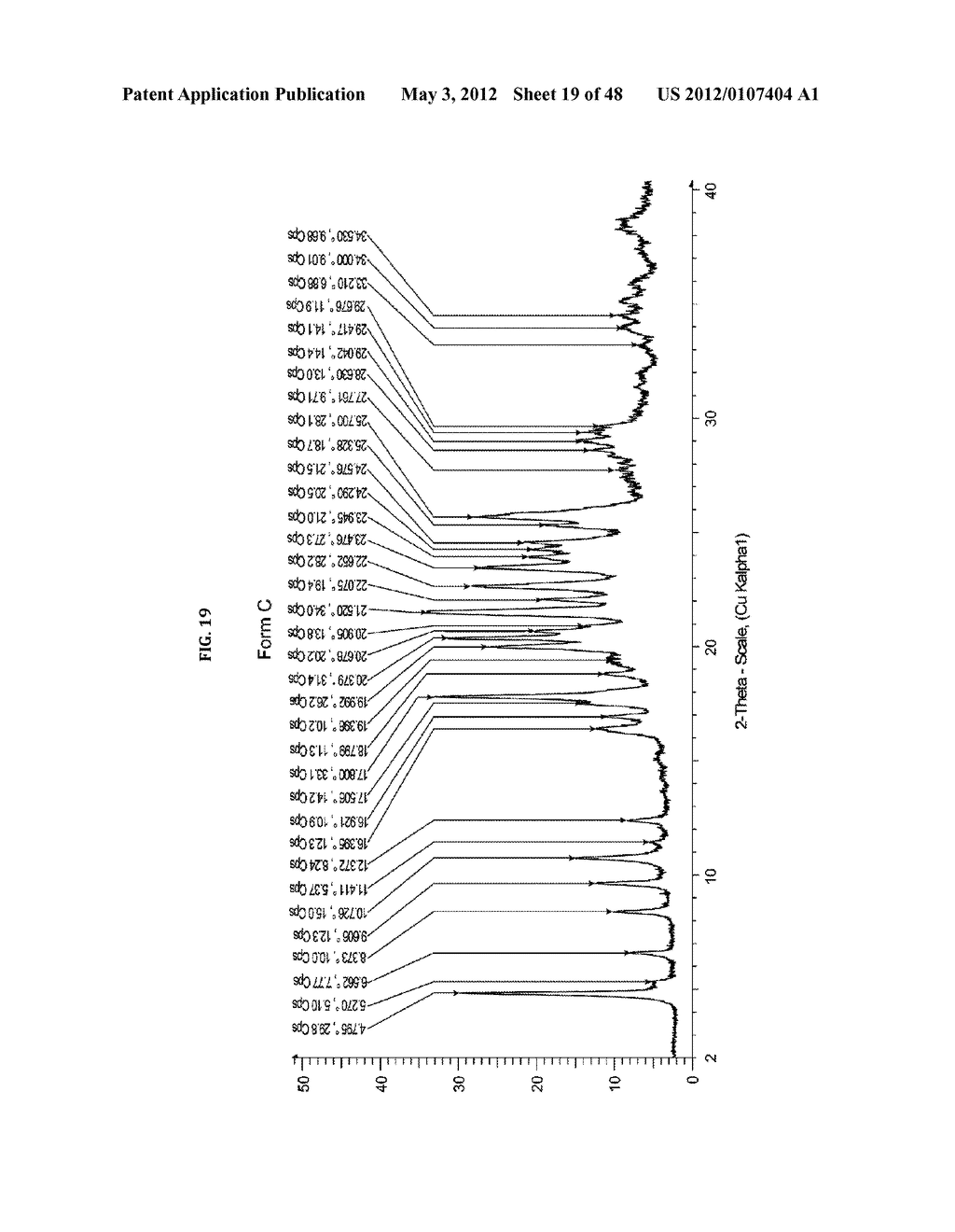 Crystalline Pharmaceutical and Methods of Preparation and Use Thereof - diagram, schematic, and image 20