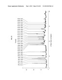 Crystalline Pharmaceutical and Methods of Preparation and Use Thereof diagram and image