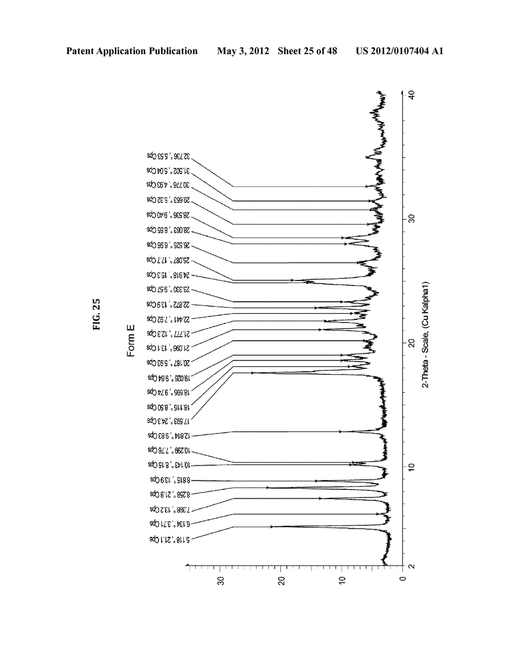 Crystalline Pharmaceutical and Methods of Preparation and Use Thereof - diagram, schematic, and image 26