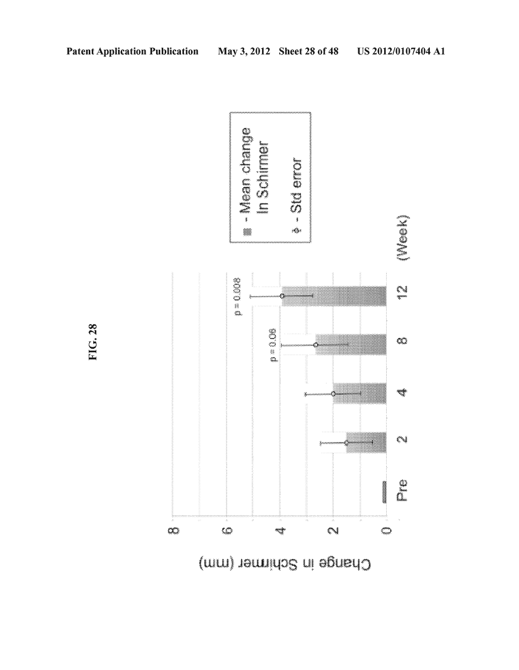 Crystalline Pharmaceutical and Methods of Preparation and Use Thereof - diagram, schematic, and image 29