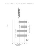 Crystalline Pharmaceutical and Methods of Preparation and Use Thereof diagram and image