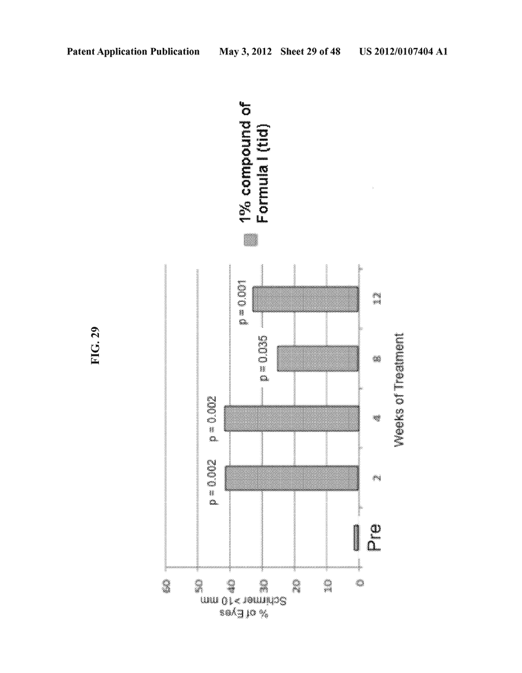 Crystalline Pharmaceutical and Methods of Preparation and Use Thereof - diagram, schematic, and image 30