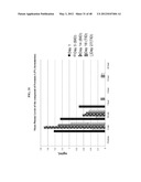 Crystalline Pharmaceutical and Methods of Preparation and Use Thereof diagram and image