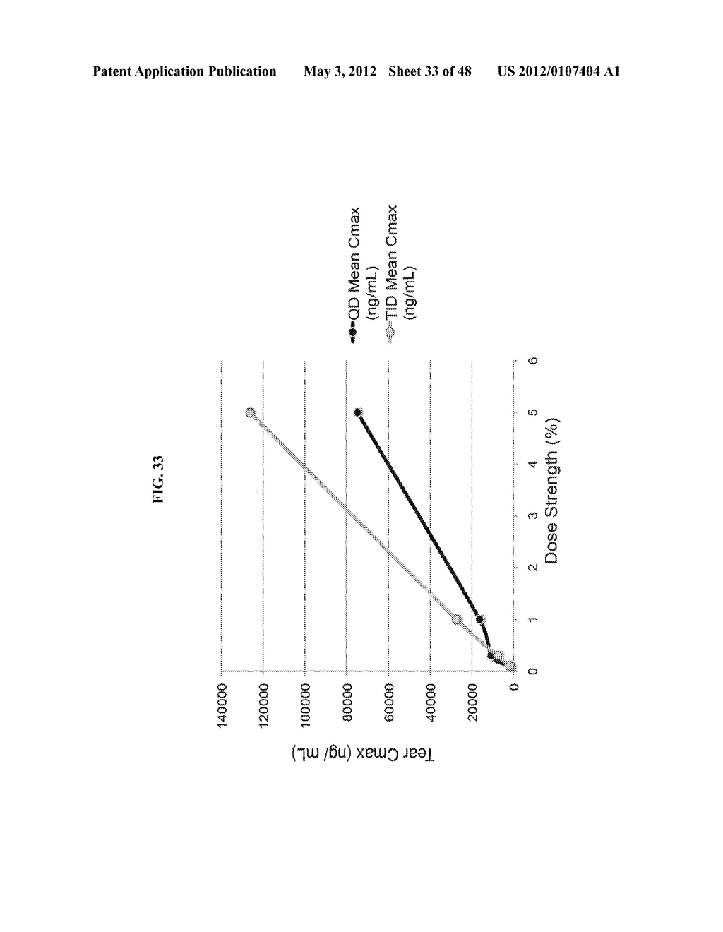 Crystalline Pharmaceutical and Methods of Preparation and Use Thereof - diagram, schematic, and image 34