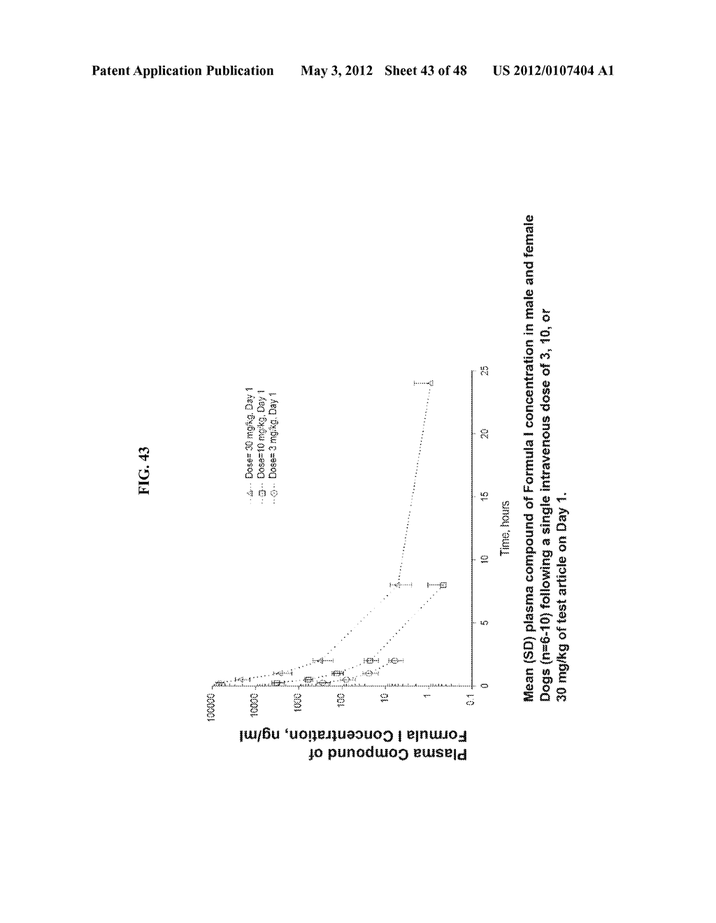 Crystalline Pharmaceutical and Methods of Preparation and Use Thereof - diagram, schematic, and image 44