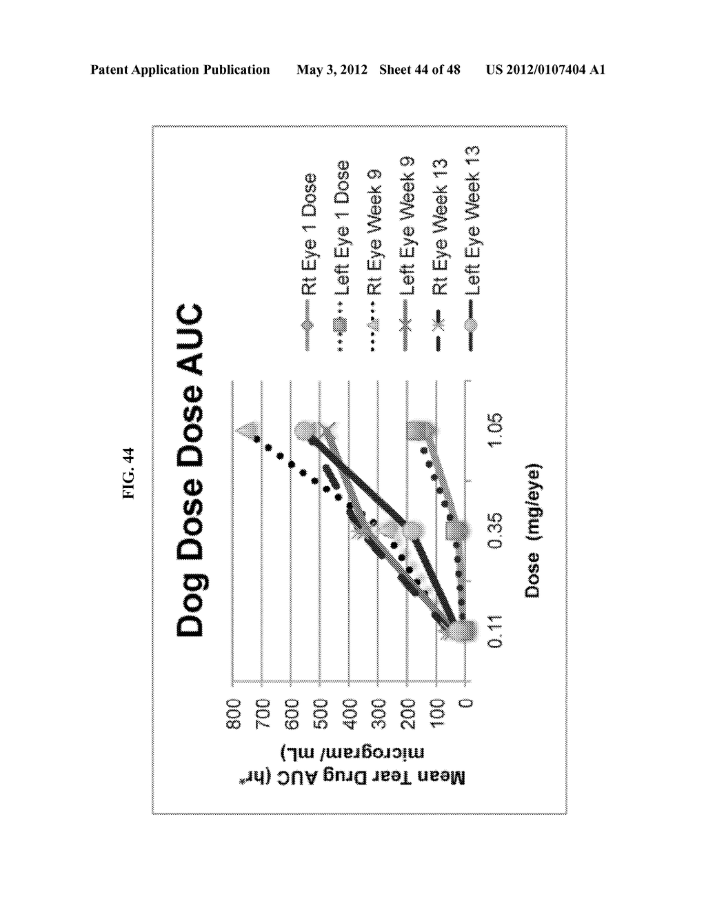 Crystalline Pharmaceutical and Methods of Preparation and Use Thereof - diagram, schematic, and image 45