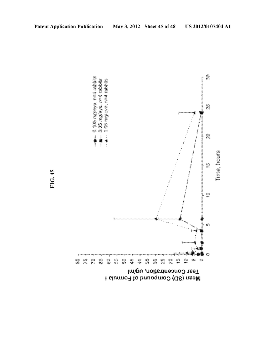 Crystalline Pharmaceutical and Methods of Preparation and Use Thereof - diagram, schematic, and image 46