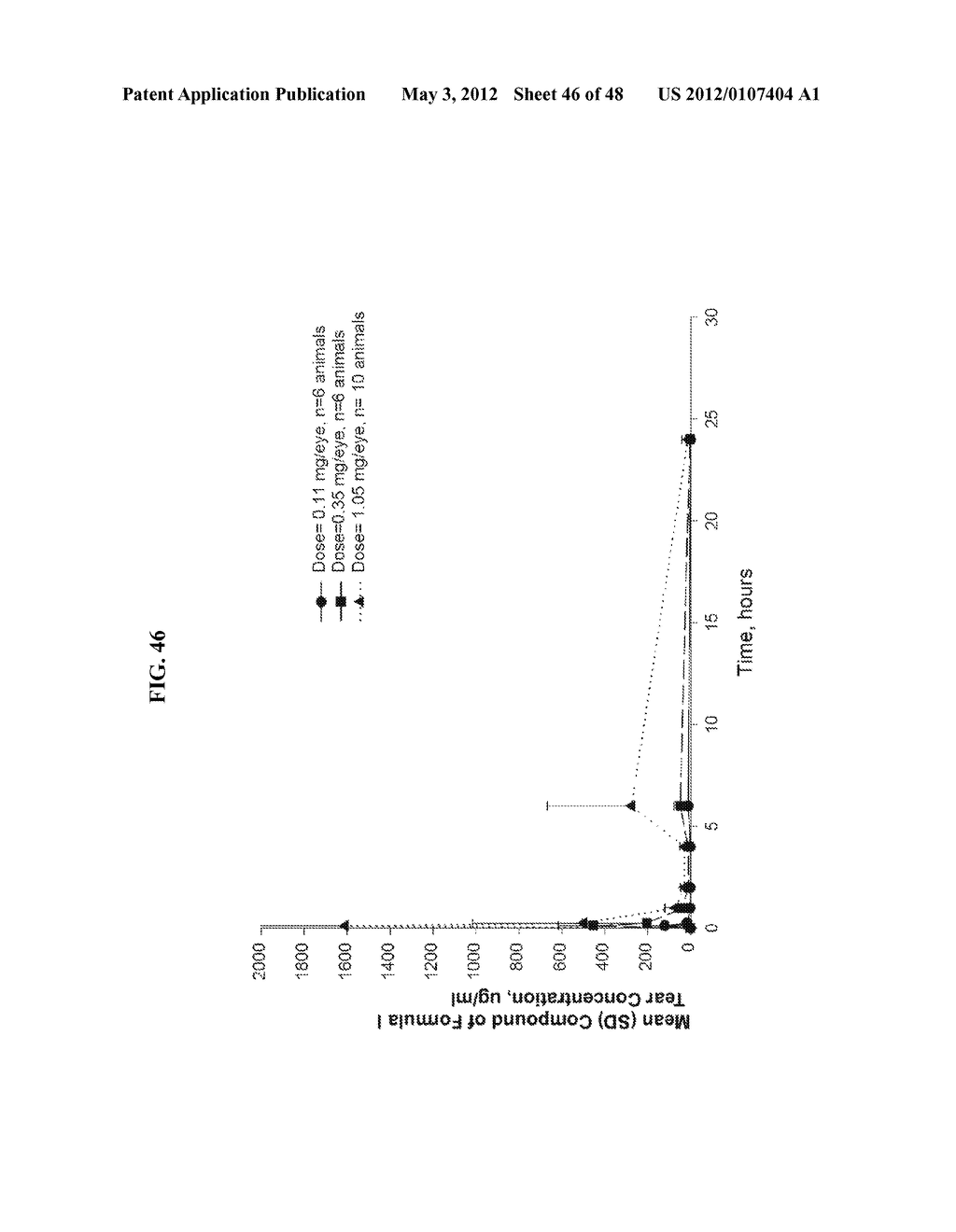 Crystalline Pharmaceutical and Methods of Preparation and Use Thereof - diagram, schematic, and image 47