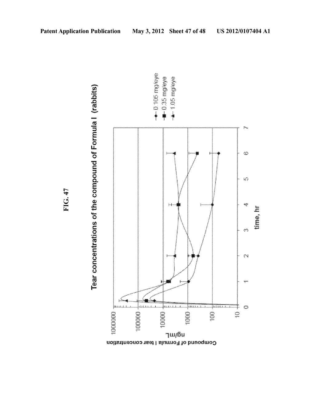 Crystalline Pharmaceutical and Methods of Preparation and Use Thereof - diagram, schematic, and image 48