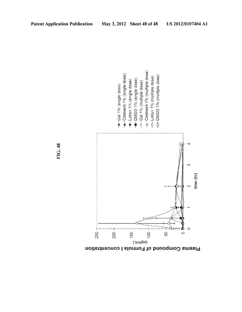 Crystalline Pharmaceutical and Methods of Preparation and Use Thereof - diagram, schematic, and image 49