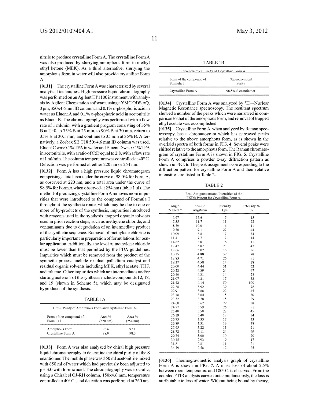 Crystalline Pharmaceutical and Methods of Preparation and Use Thereof - diagram, schematic, and image 60