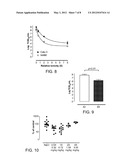 PHARMACEUTICAL FORMULATIONS AND METHODS FOR TREATING RESPIRATORY TRACT     INFECTIONS diagram and image