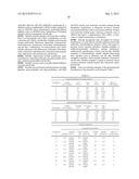 PHARMACEUTICAL FORMULATIONS AND METHODS FOR TREATING RESPIRATORY TRACT     INFECTIONS diagram and image