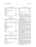 COMPOSITION FOR PROMOTING ADIPOCYTE DIFFERENTIATION CONTAINING AN EXTRACT     OF REHMANNIA GLUTINOSA, LICORICE, COICIS SEMEN, HORDEI FRUCTUS,     CHAENOMELIS FRUCTUS, ACANTHOPANACIS CORTEX OR PUERARIAE RADIX diagram and image