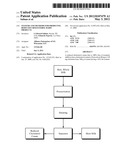 SYSTEMS AND METHODS FOR PRODUCING REDUCED CHOLESTEROL DAIRY PRODUCTS diagram and image