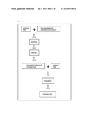 Process for Preparing Soybean Curd Using Micronized Solution of Soybean     Curd diagram and image