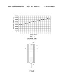 SEALANT COATING DEVICE AND DISPENSING METHOD THEREOF diagram and image