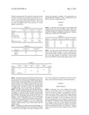 POLYURETHANE FLOOR FINISHES WITH HYBRID PERFORMANCE diagram and image