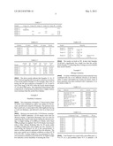 POLYURETHANE FLOOR FINISHES WITH HYBRID PERFORMANCE diagram and image