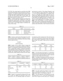 POLYURETHANE FLOOR FINISHES WITH HYBRID PERFORMANCE diagram and image