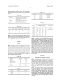 POLYURETHANE FLOOR FINISHES WITH HYBRID PERFORMANCE diagram and image