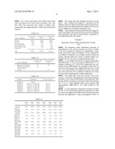 POLYURETHANE FLOOR FINISHES WITH HYBRID PERFORMANCE diagram and image