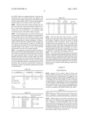 POLYURETHANE FLOOR FINISHES WITH HYBRID PERFORMANCE diagram and image